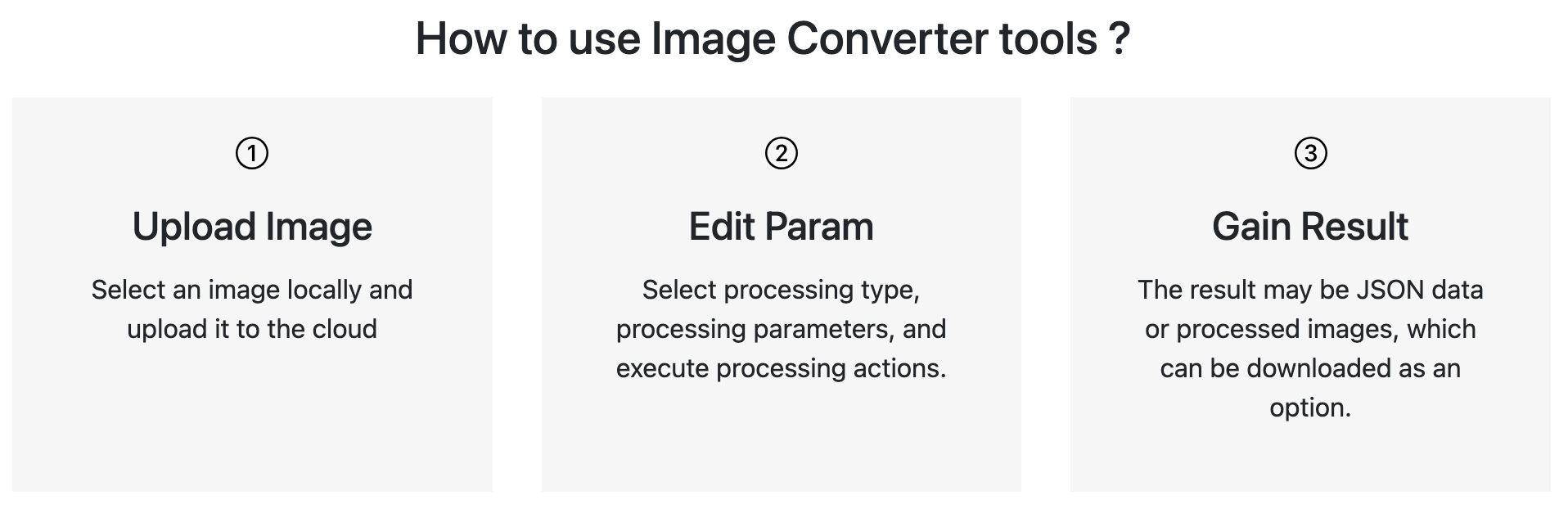 how to use image converter tools